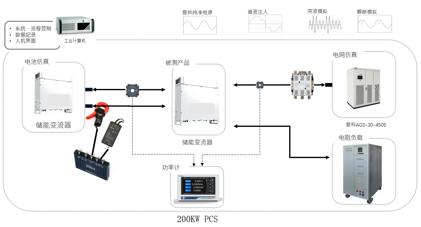 中国·tyc1286太阳成集团(股份)有限公司-官方网站