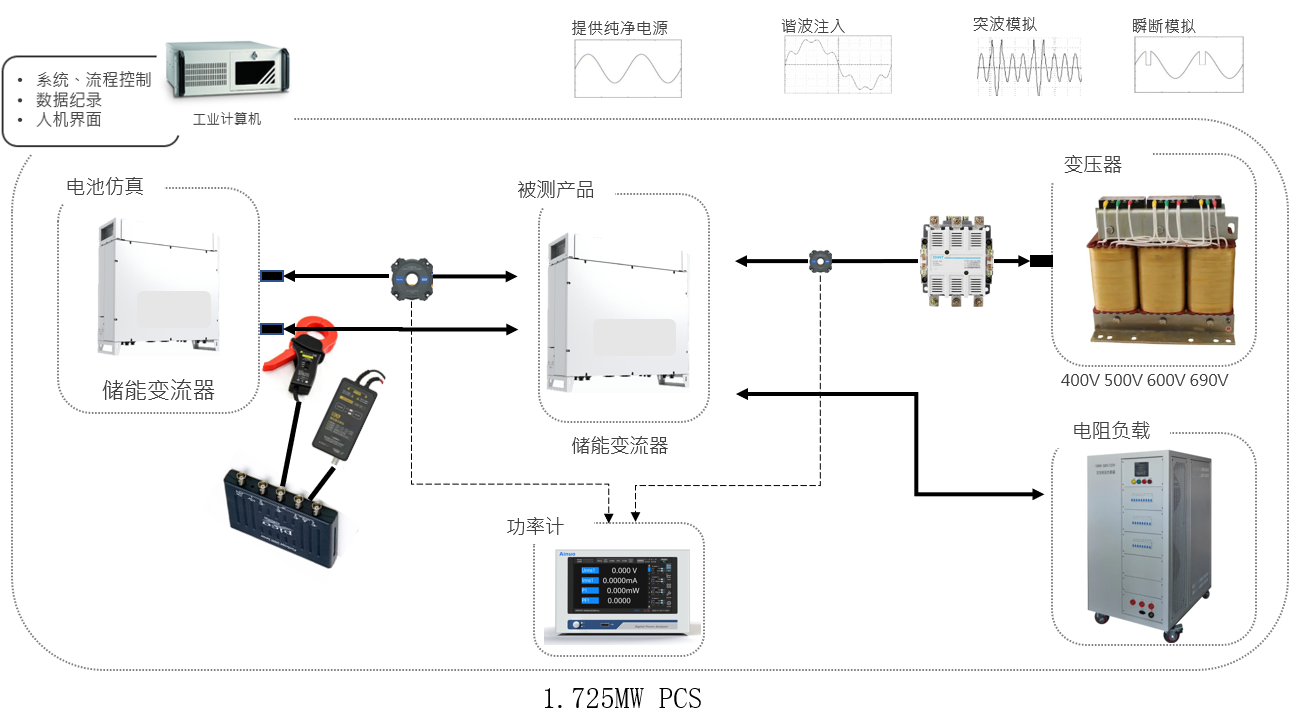 中国·tyc1286太阳成集团(股份)有限公司-官方网站