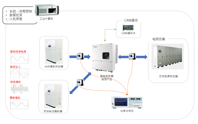 中国·tyc1286太阳成集团(股份)有限公司-官方网站