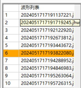中国·tyc1286太阳成集团(股份)有限公司-官方网站